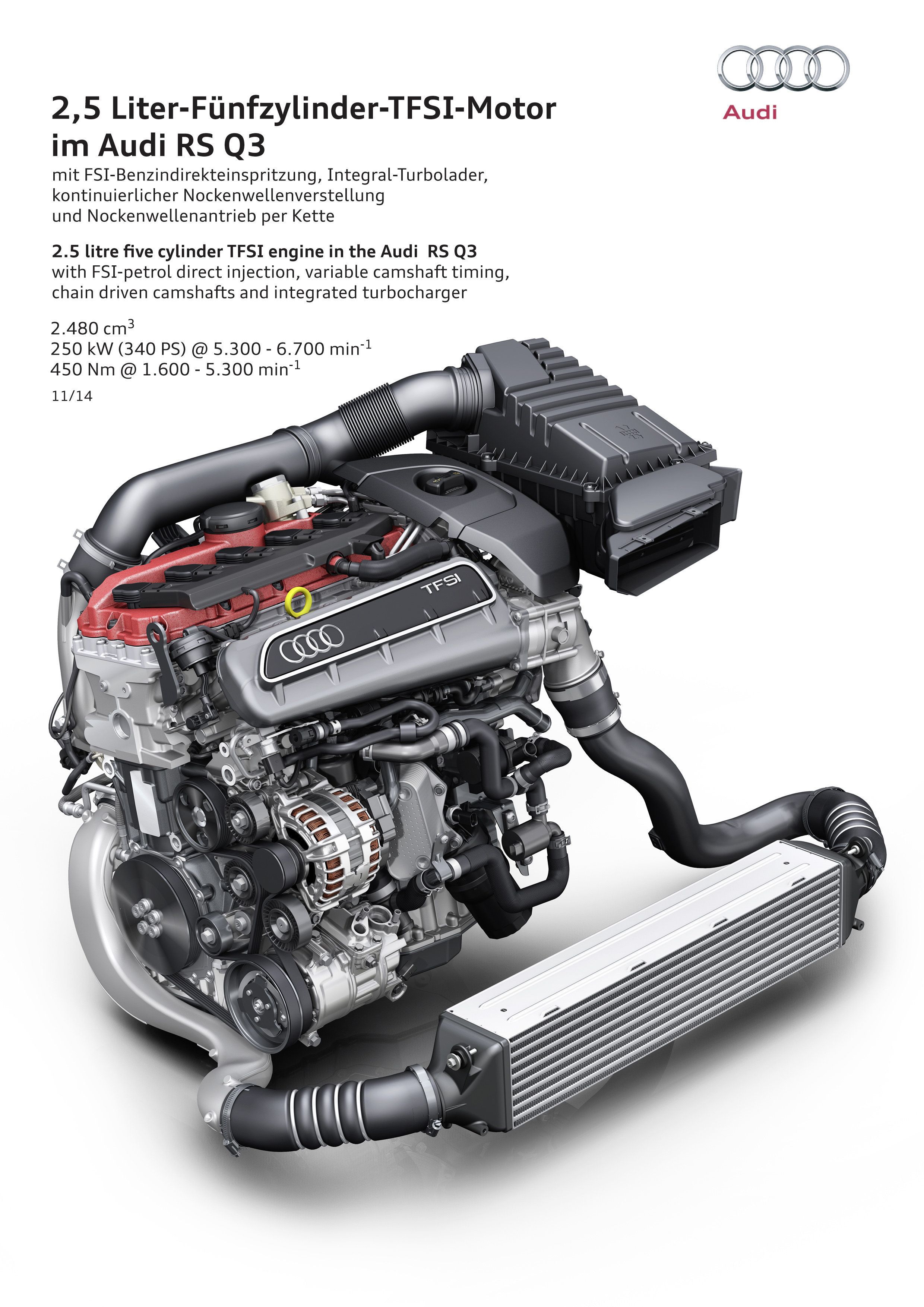 2.5 litre five cylinder TFSI engine